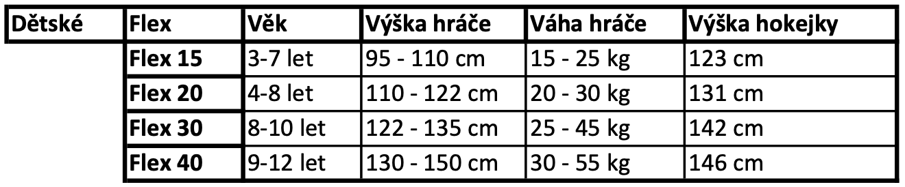 Snímek obrazovky 2025-06-24 v 16.32.00